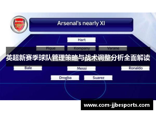 英超新赛季球队管理策略与战术调整分析全面解读