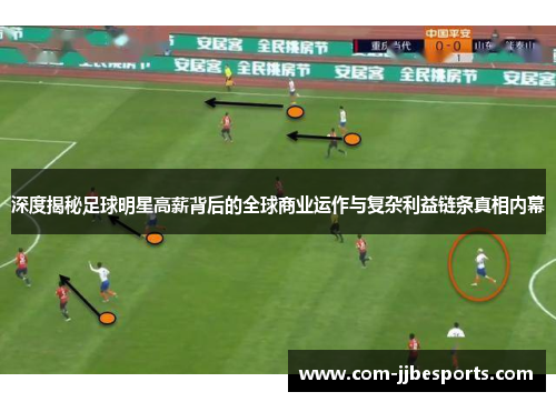 深度揭秘足球明星高薪背后的全球商业运作与复杂利益链条真相内幕