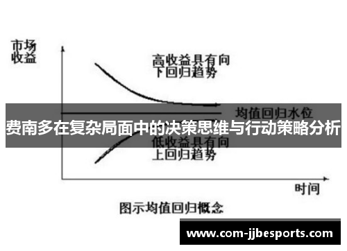 费南多在复杂局面中的决策思维与行动策略分析 费南多在复杂局面中的决策思维与行动策略分析