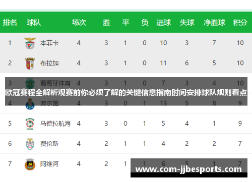 欧冠赛程全解析观赛前你必须了解的关键信息指南时间安排球队规则看点